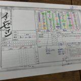 【第31回】神戸三ノ宮 ボードジェンヌでTRPG会